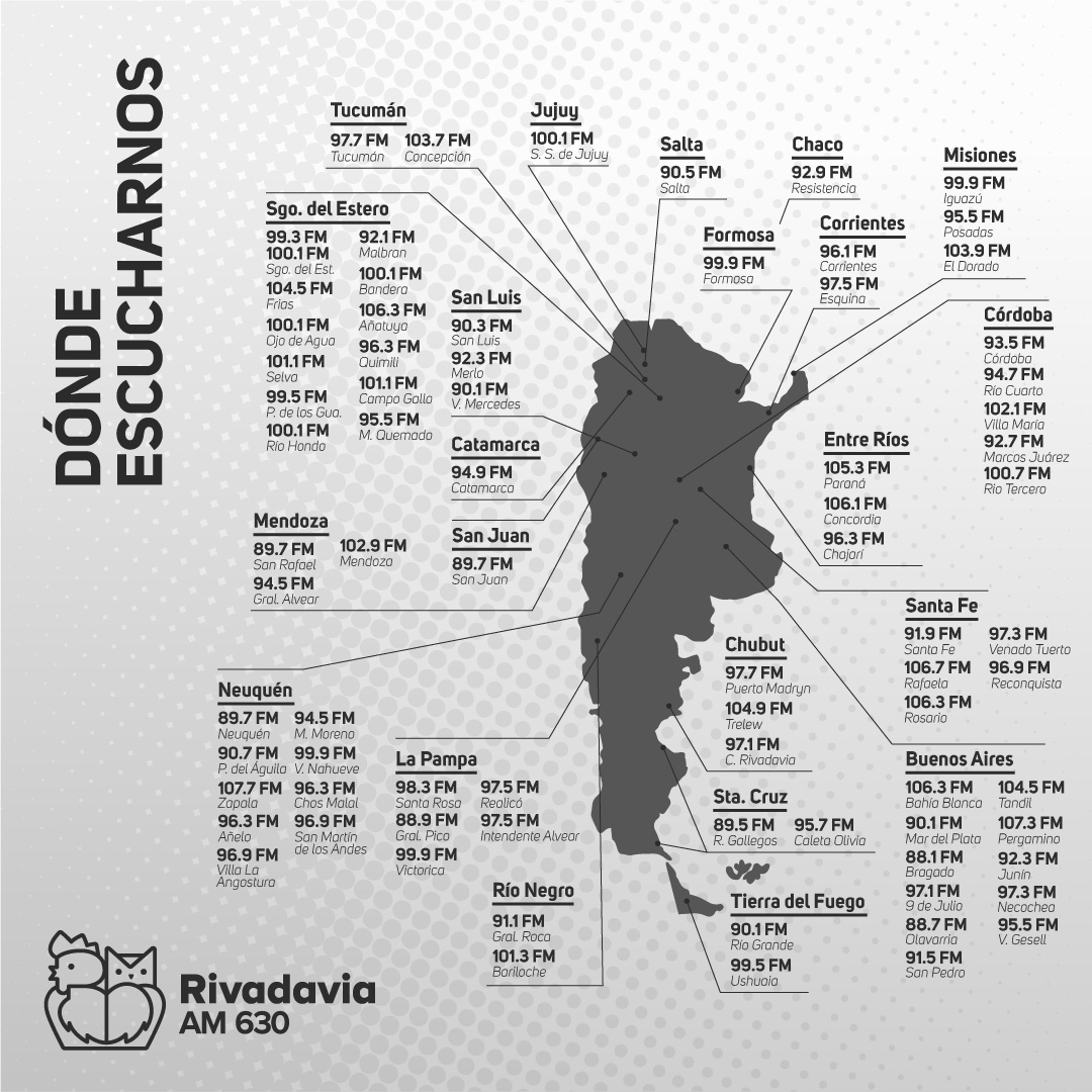 repetidoras Radio Rivadavia