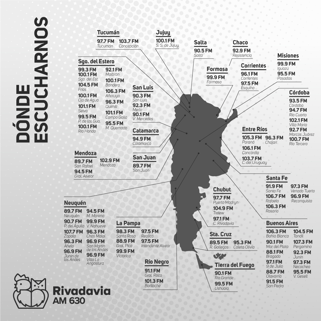 repetidoras Radio Rivadavia