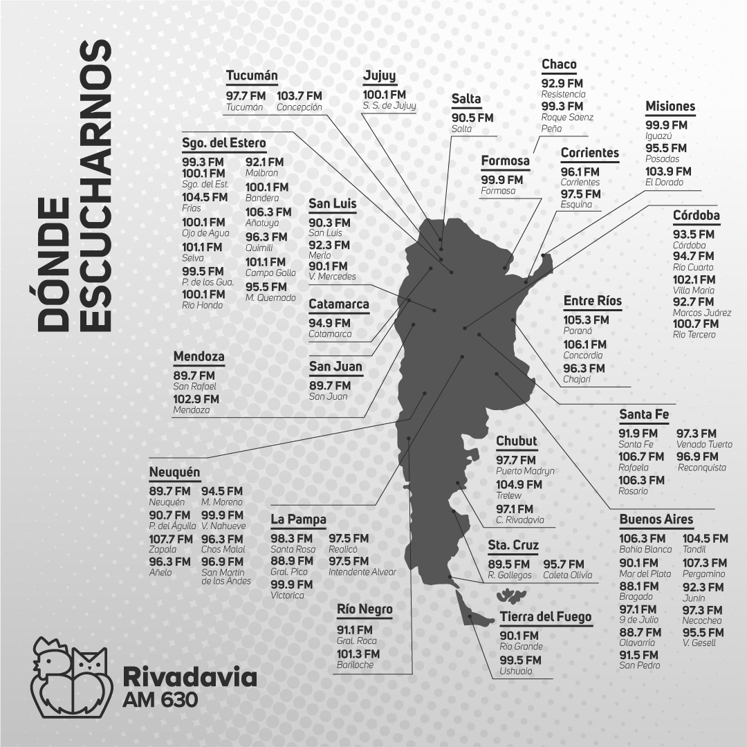 repetidoras Radio Rivadavia