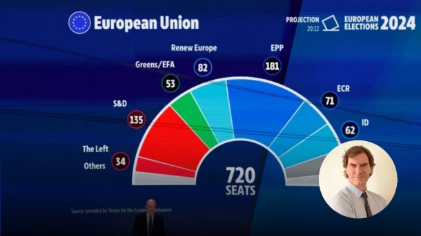 Darío Lopérfido: "Si algo deja esta elección en Europa es la profunda derrota de la izquierda"