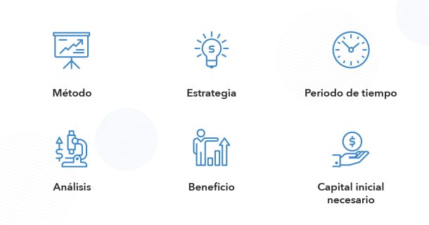 Invertir vs Tadear