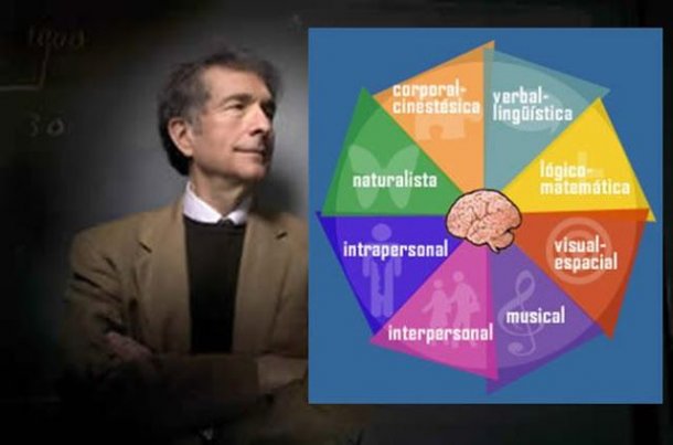 Eduardo Fernández: "Existen 12 inteligencias de Gardner con diversos matices"