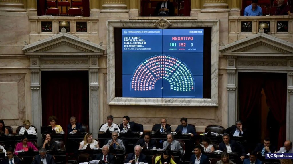 Federico Gonzáles: “Hay que ver cómo se desempeñan los cambios que propicia la Ley de Bases en la realidad”