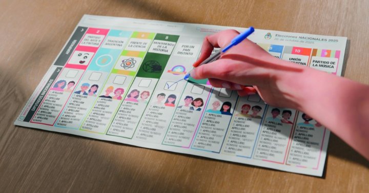 ¿Cómo votar con la Boleta Única de Papel en las elecciones legislativas?