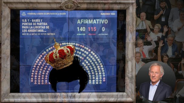 "Autocracia aprobada"