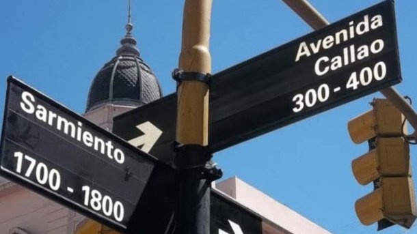 La organización y nombres de las calles de Buenos Aires